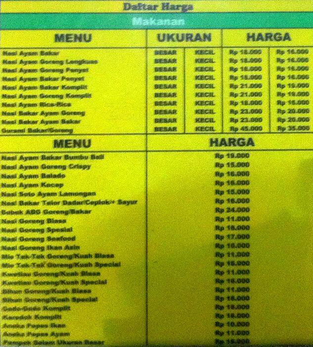 Kantin Sukarasa Plaza Kenari Mas Terdekat Restoran Dan Tempat Makan