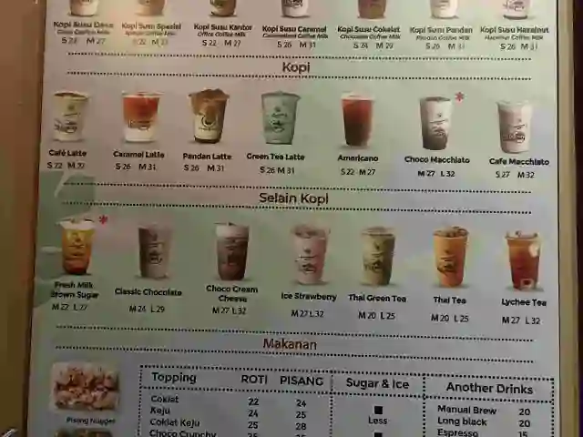 Gambar Makanan Atas Nama Kopi KS. Tubun 6