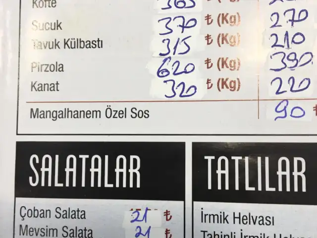 Beşiktaş Mangalhanem'nin yemek ve ambiyans fotoğrafları 2