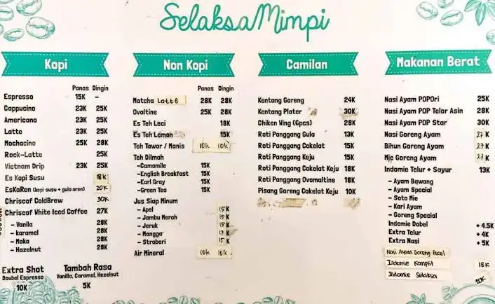 Gambar Makanan Selaksa Mimpi, Kemanggisan 1