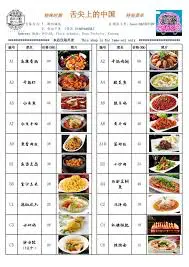 舌尖上的中国 Food Photo 1