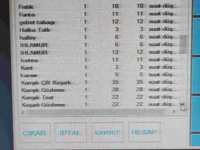 Kardeş payı(Sinanpaşa İş Merkezi)'nin yemek ve ambiyans fotoğrafları 2