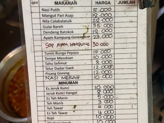 Gambar Makanan Warung Tuman 1