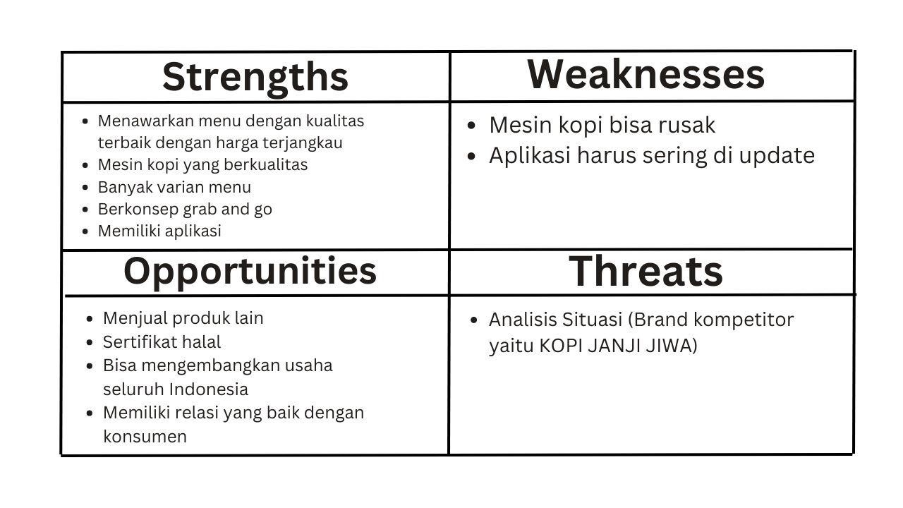 Contoh Analisis Swot Dan Pengertiannya Lengkap, 41% OFF