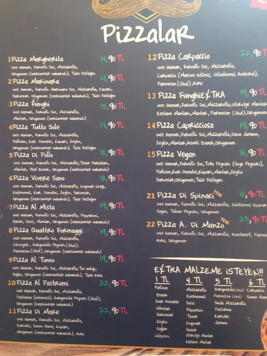 Fornello Pizzeria'nin yemek ve ambiyans fotoğrafları 47