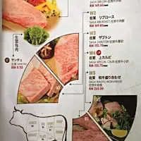 Gyukingu Japanese BBQ Food Photo 1