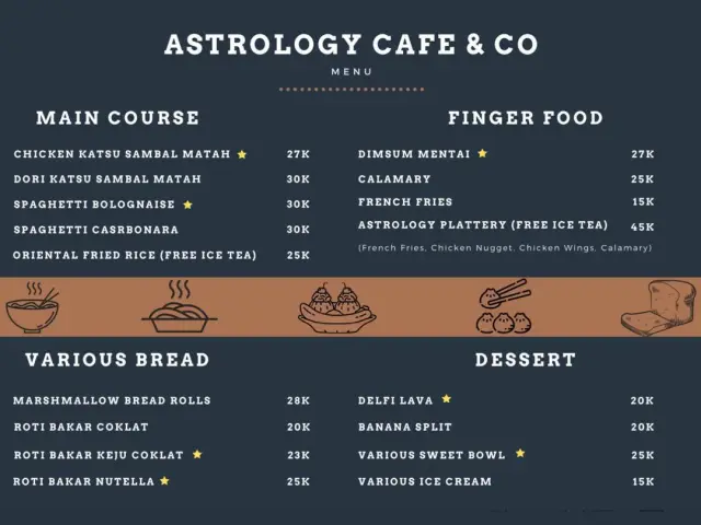 Gambar Makanan Astrology Cafe & Co 4