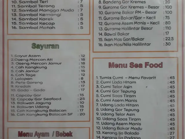 Gambar Makanan SerbaSambal 2