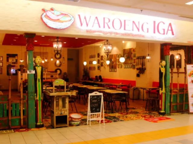 Waoeng Iga Food Photo 1