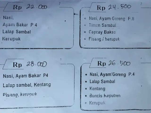 Gambar Makanan Rumah Makan Prasmanan 5