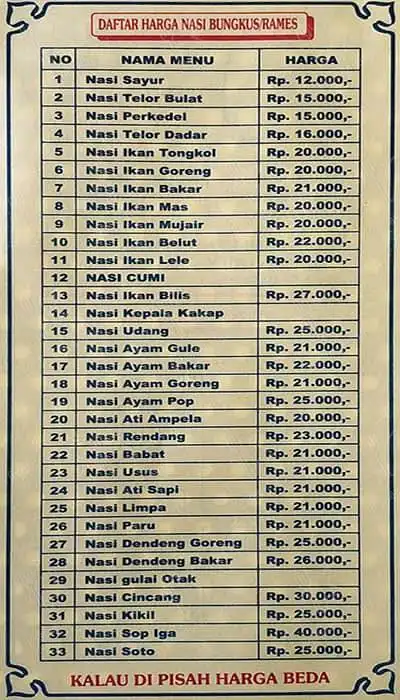 Gambar Makanan Rumah Makan Pondok Baru 2