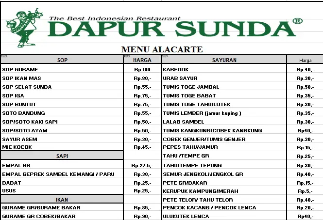 Gambar Makanan Dapur Sunda 1