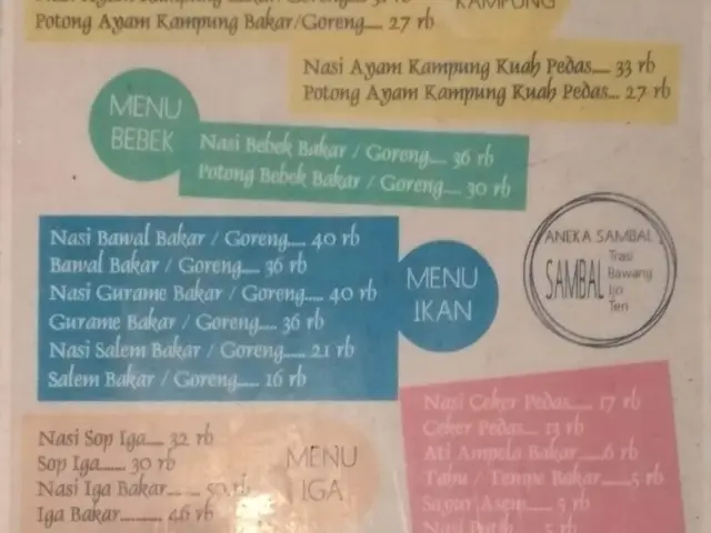 Gambar Makanan Ganthari Ayam Bakar 1