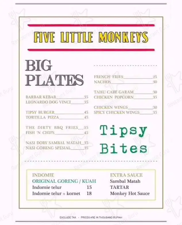 Gambar Makanan Five Little Monkeys 1