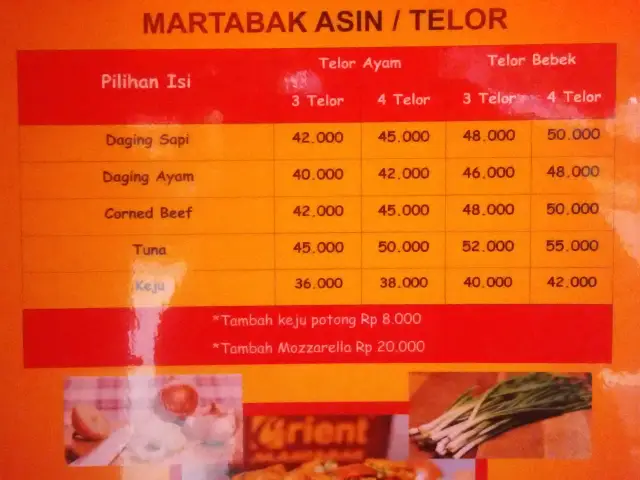 Gambar Makanan Orient Martabak 1