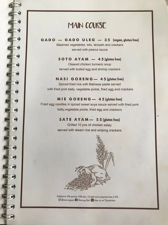 Gambar Makanan Warung Sari Uluwatu 12