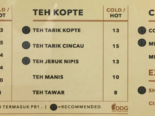 Gambar Makanan Kopte Kopi & Teh 2