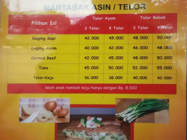 Gambar Makanan Orient Martabak 16