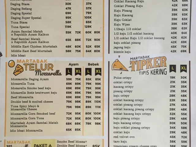 Gambar Makanan Martabak Mertua 4