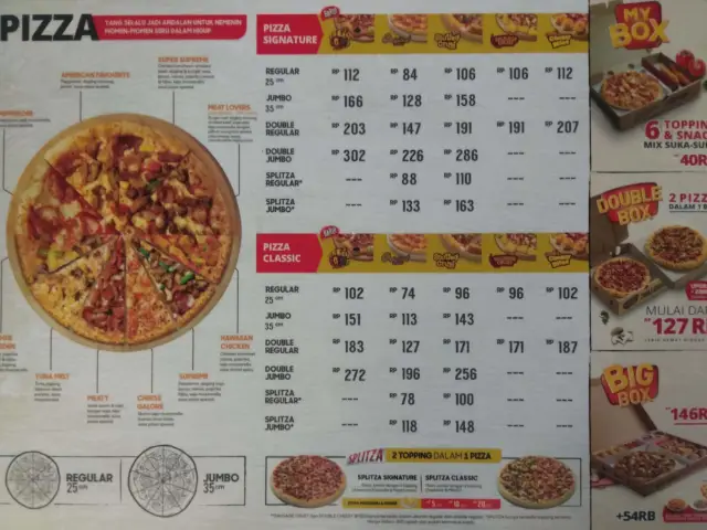 Gambar Makanan Pizza Hut Delivery (PHD) 7