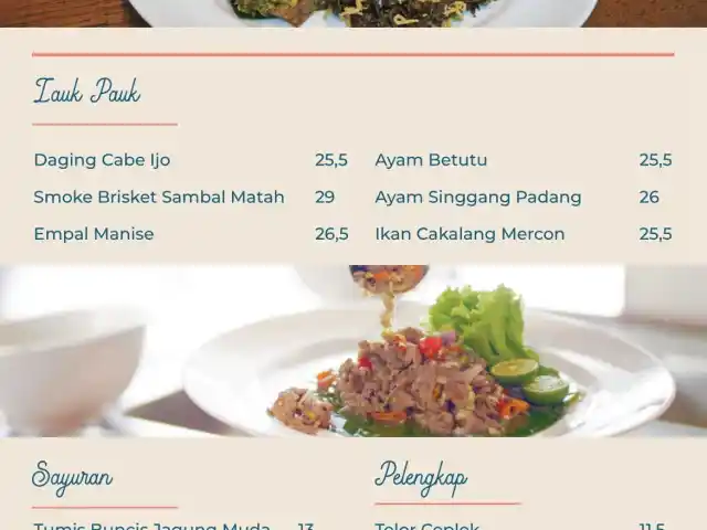 Gambar Makanan RumaCoffeatery-HotelLibertaHubBlokM 7