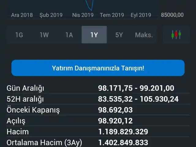 Kasapoglu Gurme'nin yemek ve ambiyans fotoğrafları 6