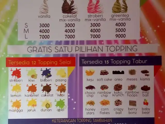 Gambar Makanan Soft Ice Cream Pelangi 3