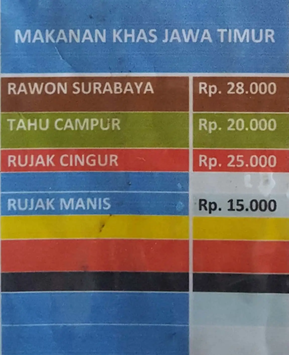 Makanan Khas Jawa Timur