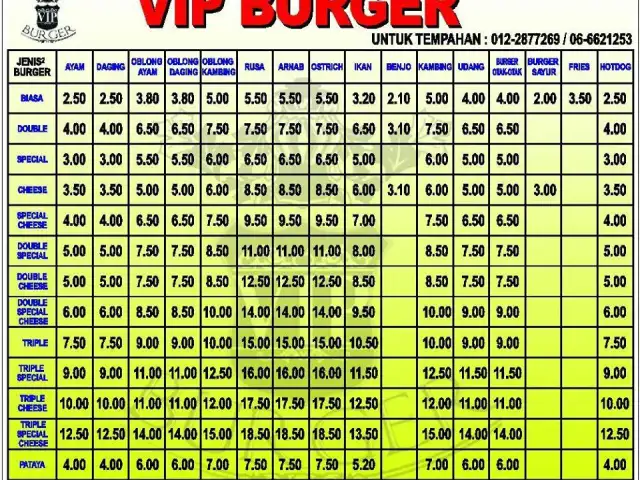 VIP Burger Food Photo 1