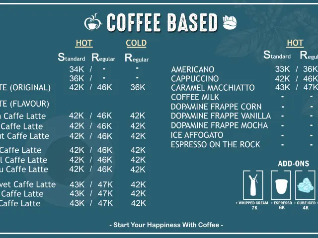 Gambar Makanan Dopamine Coffee & Tea 17