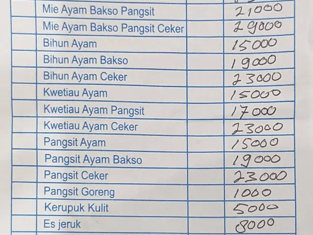 Gambar Makanan MieAyam59MasOky 4