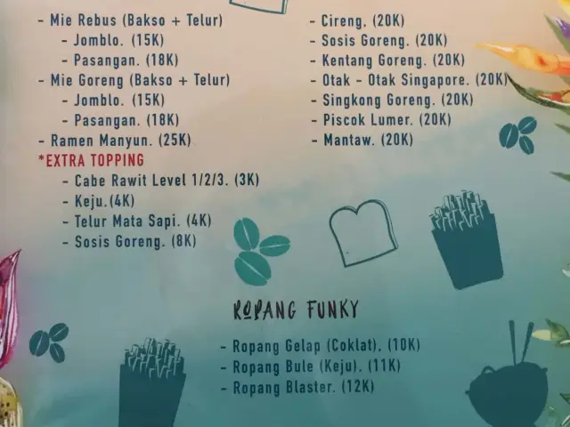 Gambar Makanan Kopikirdia 2