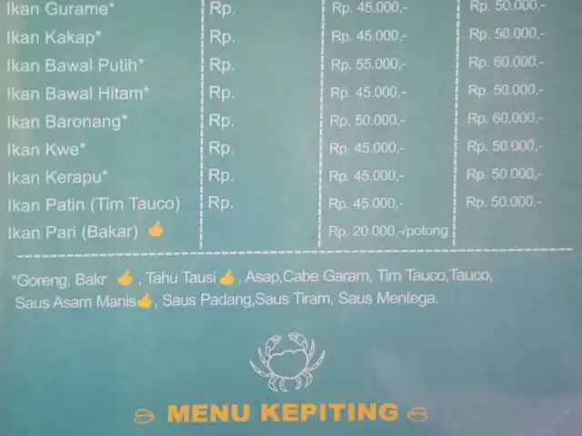 Gambar Makanan Warung Sarana 1