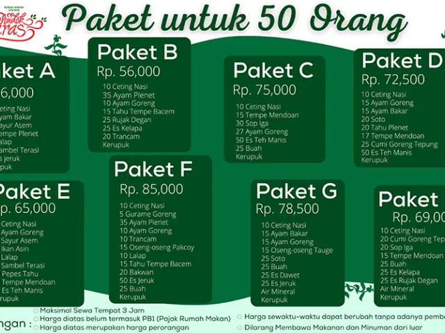 Gambar Makanan Pondok Laras 2