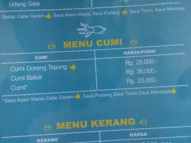 Gambar Makanan Warung Sarana 6