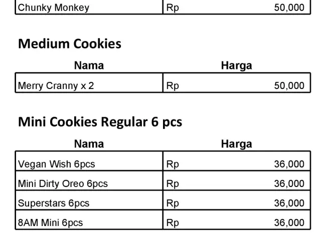 Gambar Makanan SATURDAYS 17