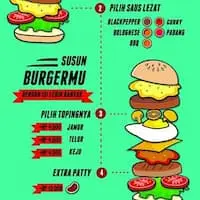 Gambar Makanan Bruger Burger 1