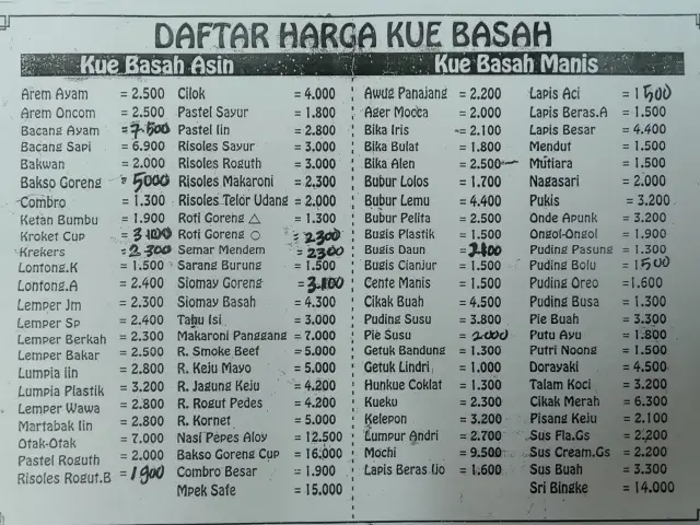 Gambar Makanan Bakery Vitasari 4