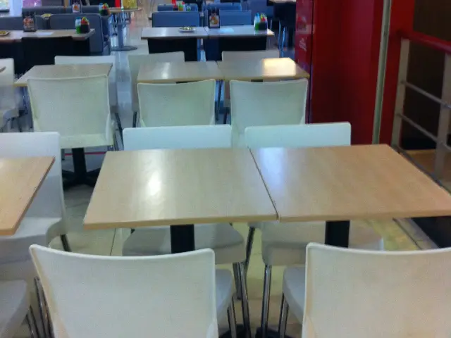 Gambar Makanan KFC 8