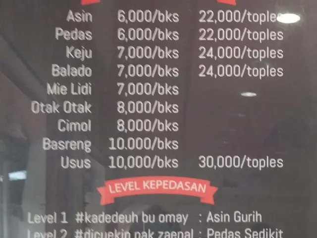 Gambar Makanan Makaroni Ngehe 1