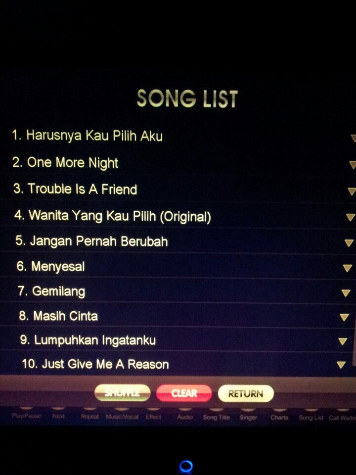 NAV Karaoke terdekat Restoran dan Tempat Makan Bar terdekat di Bogor
