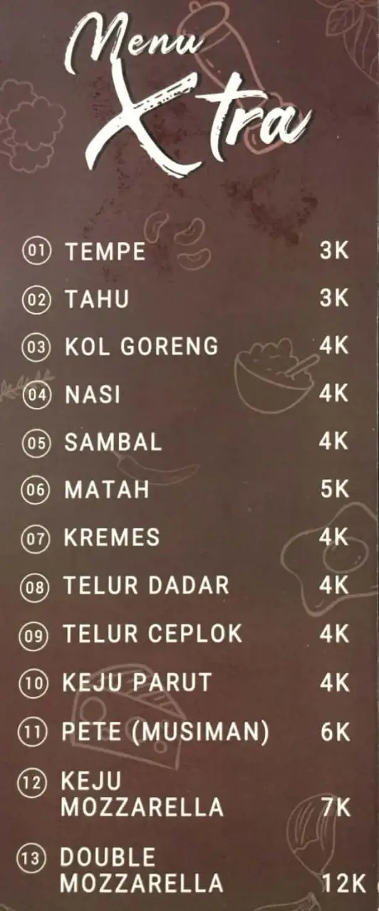 Gambar Makanan AyamKeprabonExpress 14