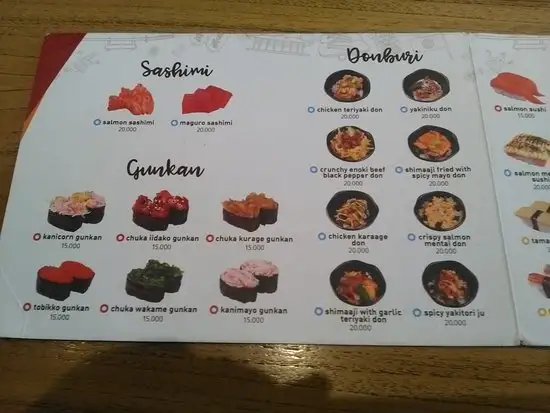 Gambar Makanan Tom Sushi 7