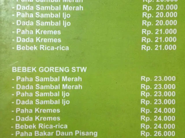 Gambar Makanan Bebek Kuali Budiyono 2