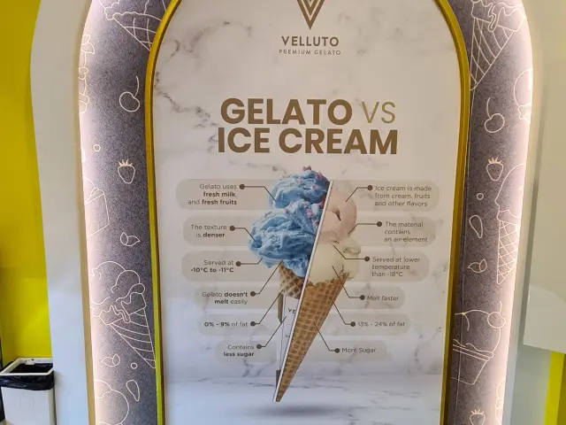 Gambar Makanan Velluto Gelato 7