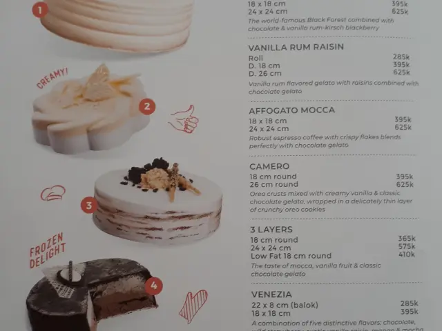 Gambar Makanan Pesca Ice Cream Cakes 4