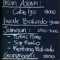 Gambar Makanan Tombo Ngelih 1