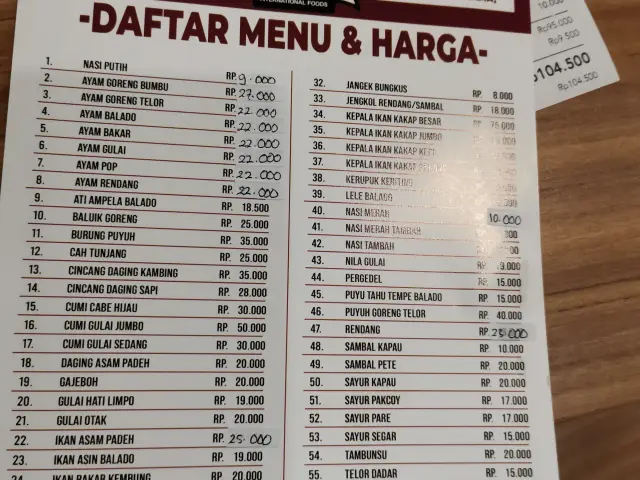 Gambar Makanan Kedai Pak Ciman 19