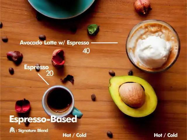 Gambar Makanan Metropole Coffee 1