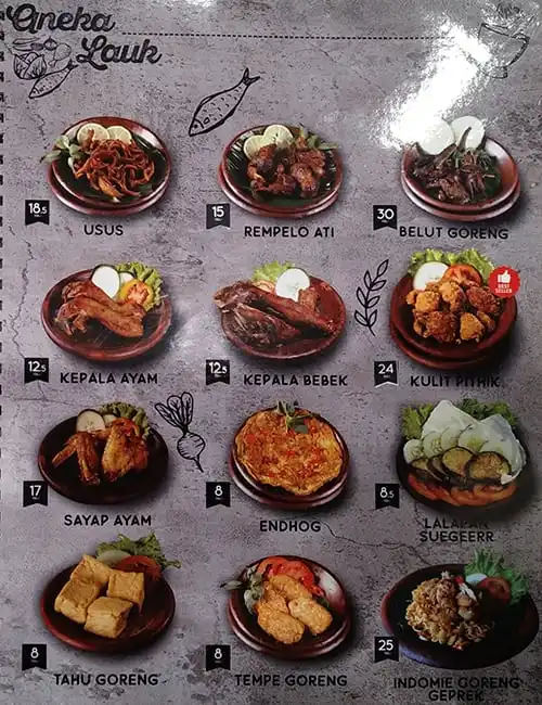 Gambar Makanan Penyetan Cok Bassura 1